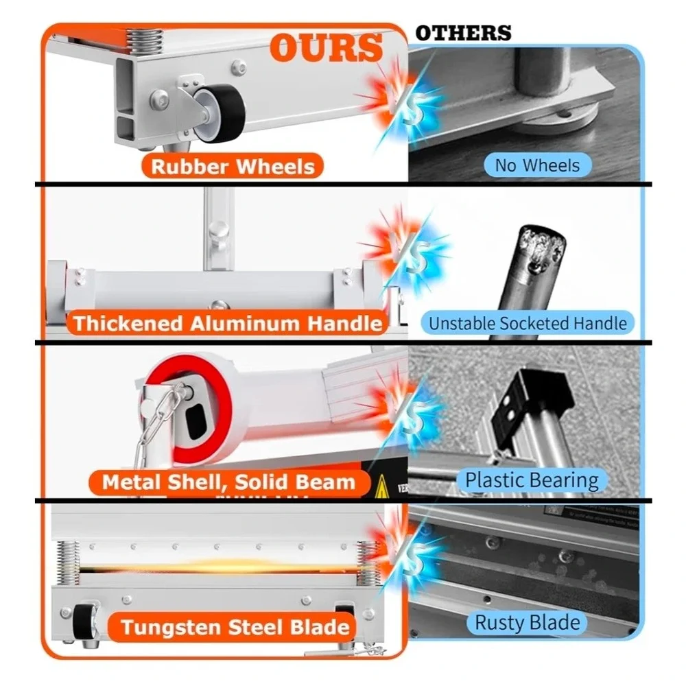 NAACOO 13 Inch Heavy Duty Flooring Siding‎ Cutter Tool Telescopic Handle